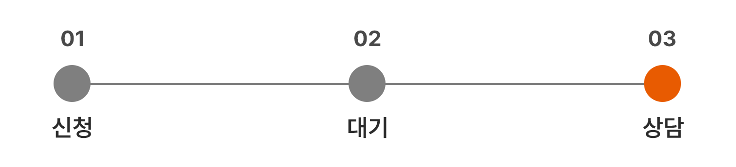 폼 상단 이미지